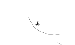 SHORTEST AUTO EEVA