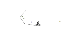 beat 0:02.00