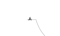 The almost imposible challenge