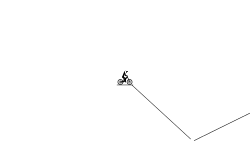 Straight Lines