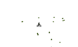 >> Auto