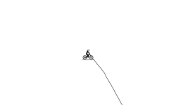Long drop don’t move