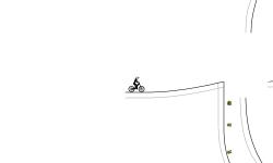 loops