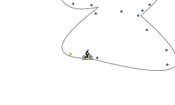 the ultimate loop