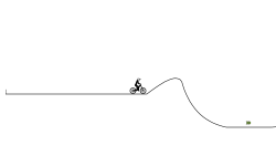 short cut