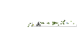 how fast can you complete this