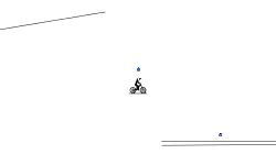 HARD Gravity