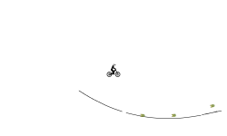 Don't move yo bike 2