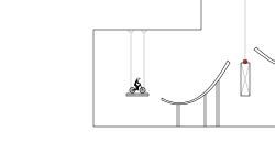 Thread and ramps