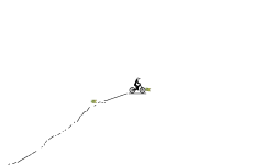 Fun Rider