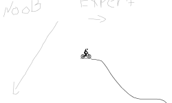 Expert trial