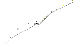 The Climb