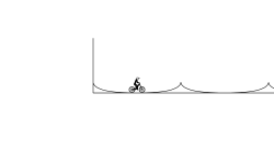RANDOM SHORT JUMPS