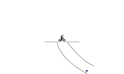 Small Track
