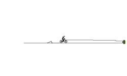 Try the BMX way