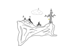 Object Ideas! READ DESC.