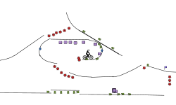 blobstacle course