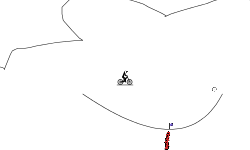 beginners track