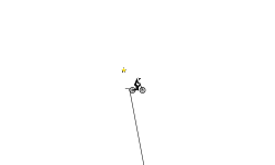 easy trail