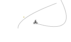 addickting track
