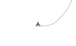 Uphill climb