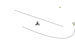 Jumps