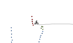 ANTI GRAVITY