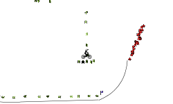 ACCELERATION