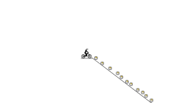 if you play this ur a skrub