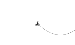 Around the bend
