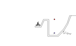 A Beginner's Trial