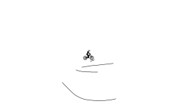 slowest auto track in history
