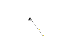 Basketball rider