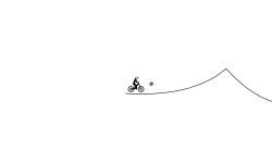 Wind
