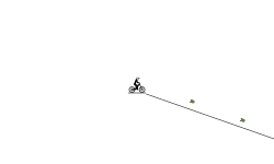 acceleration