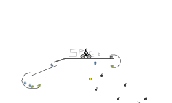 Automax by