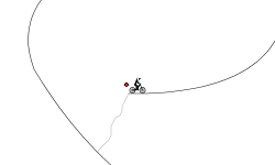 Loop
