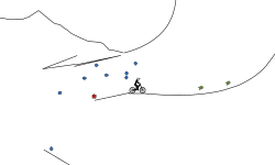 a tough level fixed(desc)