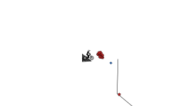 Sketchy Bomb Jumps