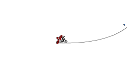 Can You Make The Jumps?