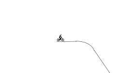 dirtjumps