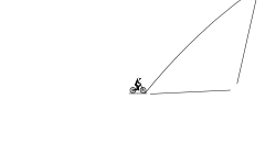 Uphill Challenge #4