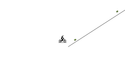 Speed run