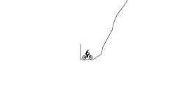 Steep Climb