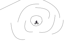 Blob playground