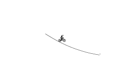 A wheelie auto