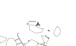 Multidimensional