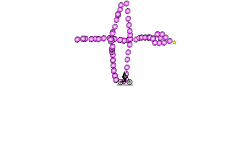 bow and arrow