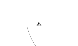 Hard Jumps