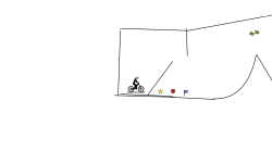 Ez trial